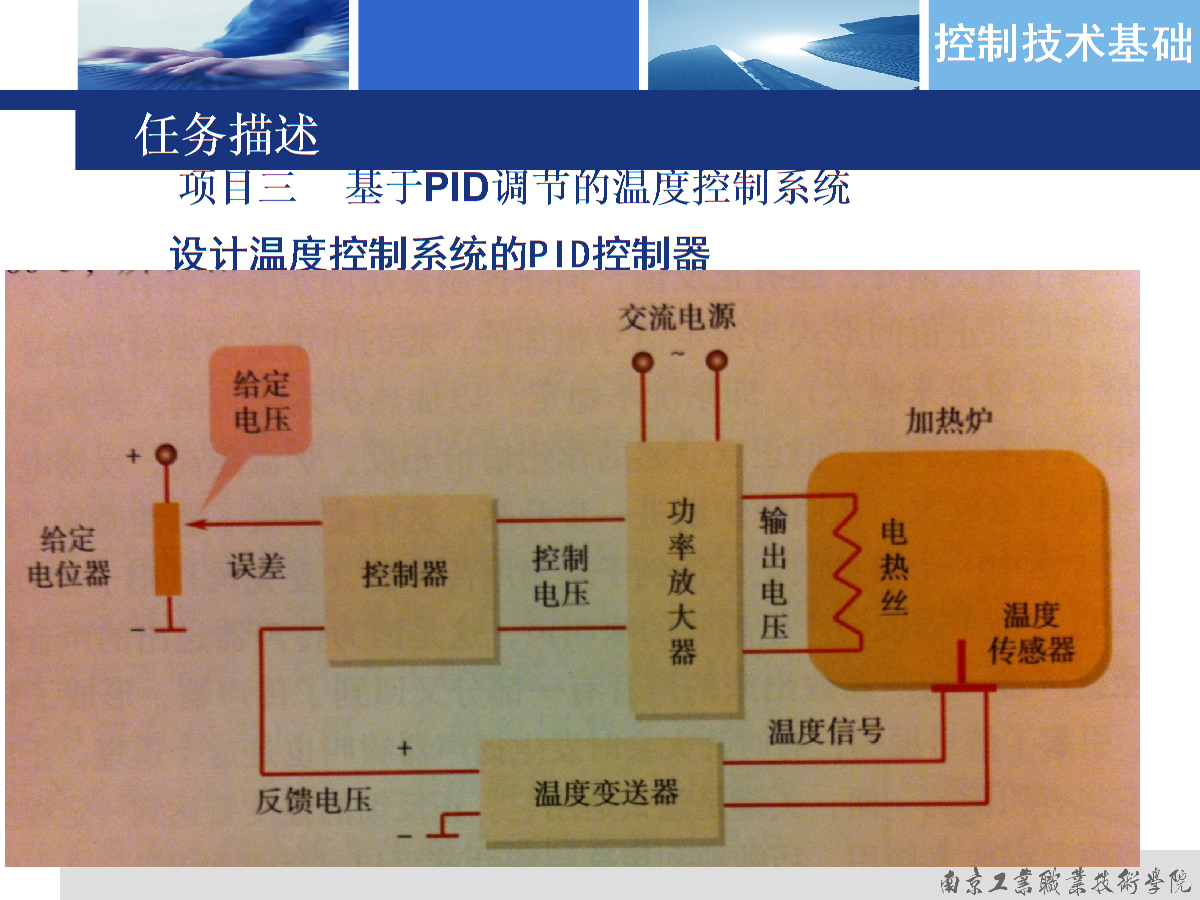 pid控制仪-PID 控制仪：时而调皮捣蛋，时而靠谱稳定的家庭小霸王