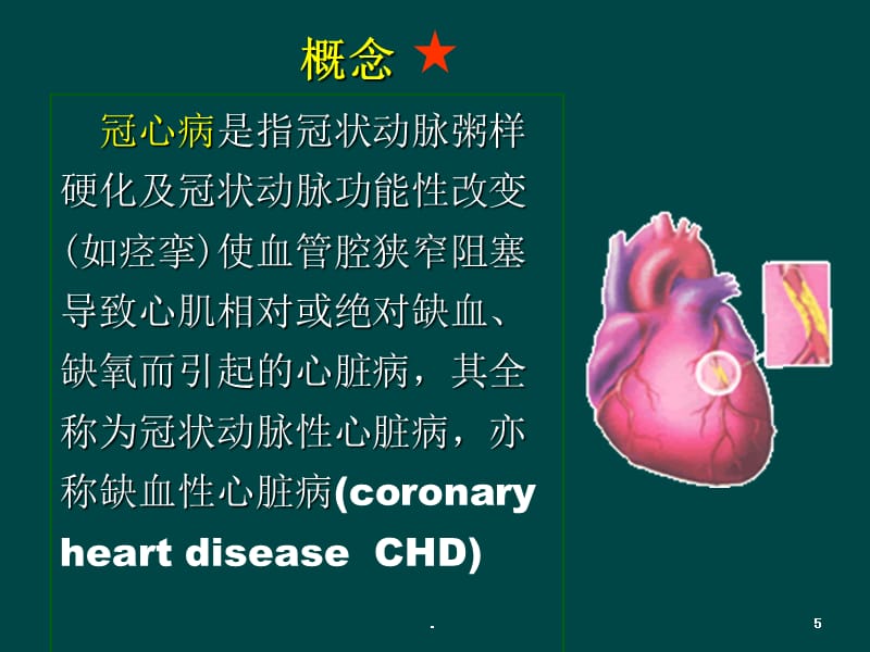 冠心病病人护理查房_护理病人冠心病查房总结_护理病人冠心病查房记录范文