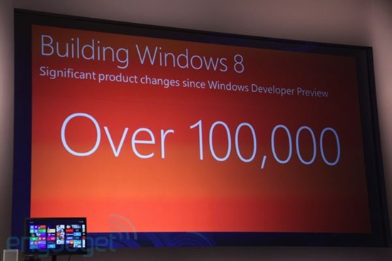 专业版win10价格_windows8专业版怎么样_windows8专业版价格