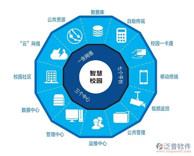 竞品分析功能分析_竞品分析ui_oa系统竞品分析