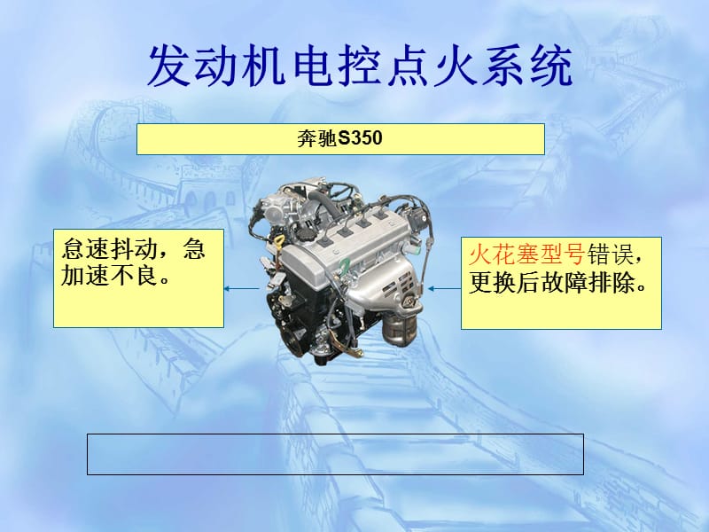 发动机电控系统的检修_汽车发动机电控系统检修工作页_汽车发动机电控系统原理与检修