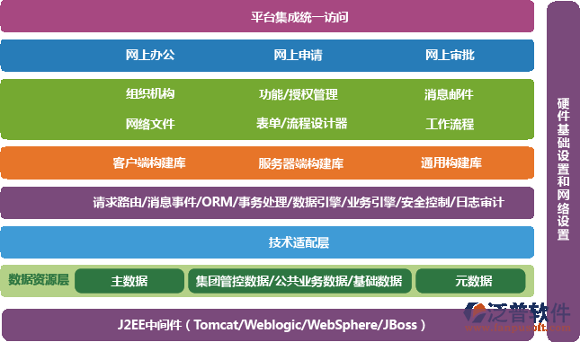 oa网上办公系统破解版_办公破解软件_破解办公软件下载安全网站