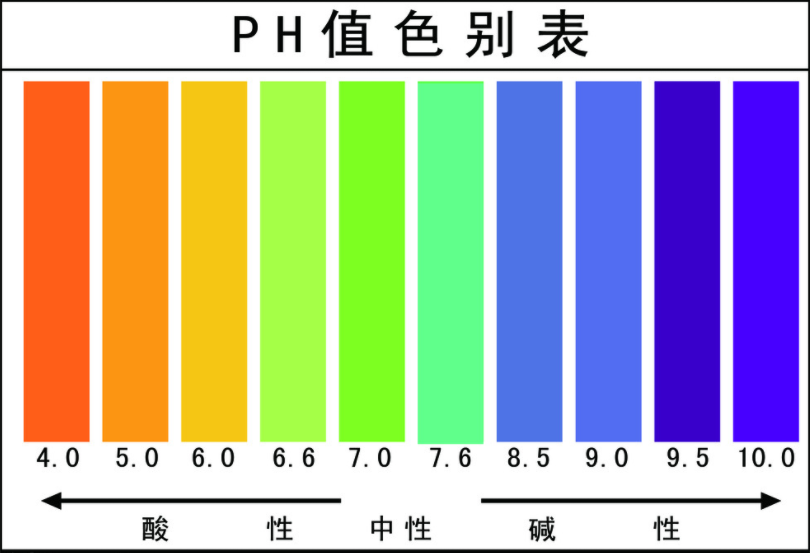 分销王 去版权_分销下载_分销侵权吗