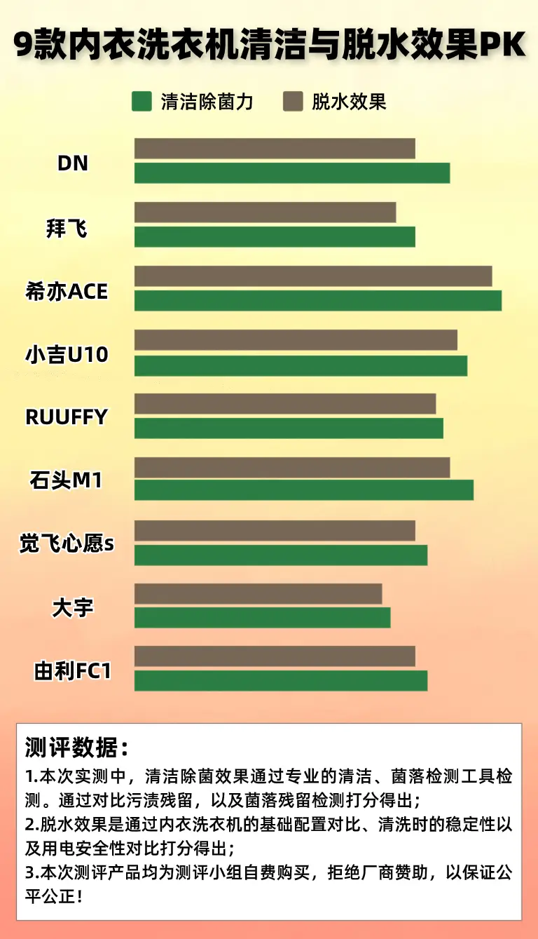 什么系统最省电_系统省电王_系统省电王软件