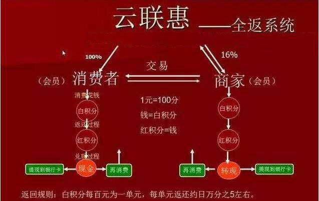 团购网下载手机版_麻辣英雄破解内购版_天天团购破解版
