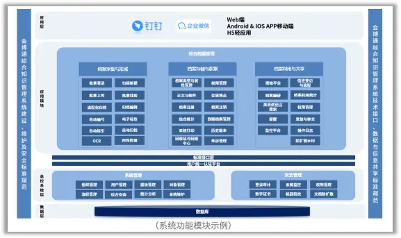 浙江省学籍管理系统操作手册_学籍系统浙江_浙江省学籍管理系统学生信息怎么导出来