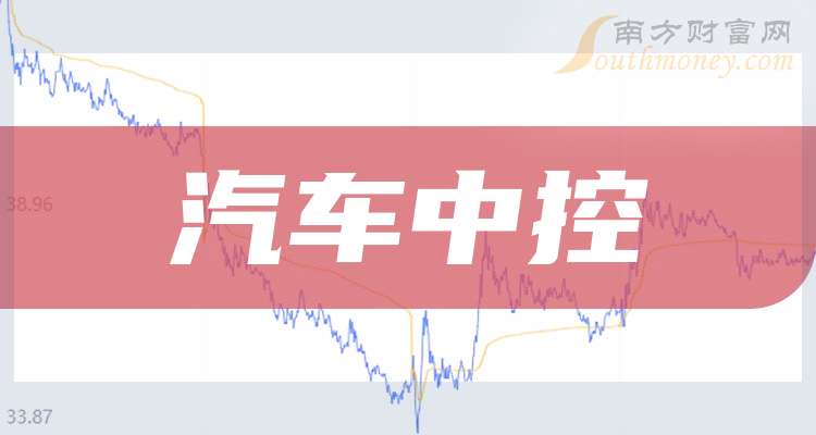 全志t7处理器_全志t7处理器_全志t7处理器