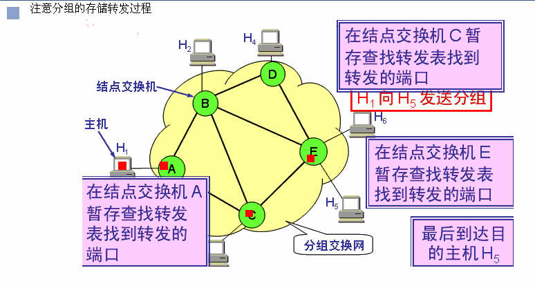 netware客户服务_客户服务管理系统_客户服务管理系统电话