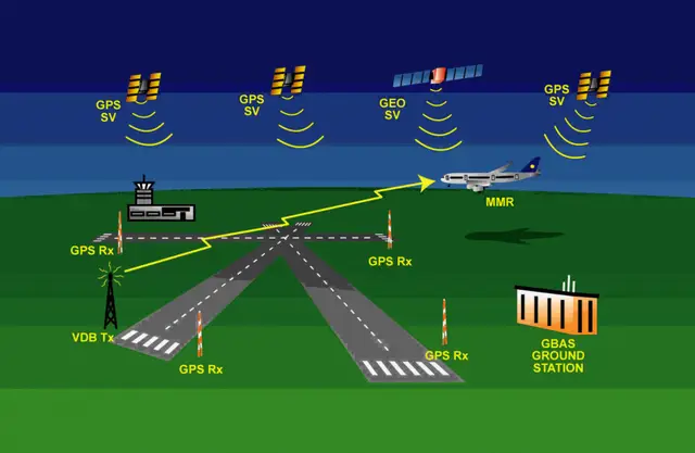 日本 高精度gps-日本高精度 GPS 系统：生活中的隐形英雄，让你不再迷失方向