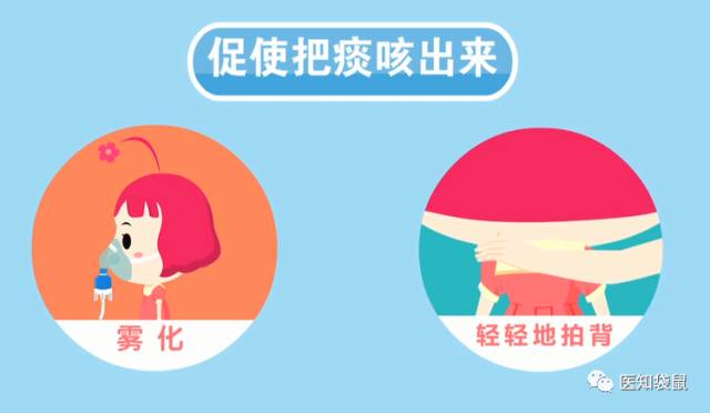 肺炎费用治疗儿童能报销吗_肺炎费用治疗儿童要多少钱_儿童肺炎治疗费用
