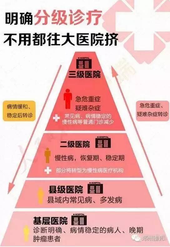 门诊输液室制度和流程建议_门诊输液室输液流程图_输液门诊室流程图模板