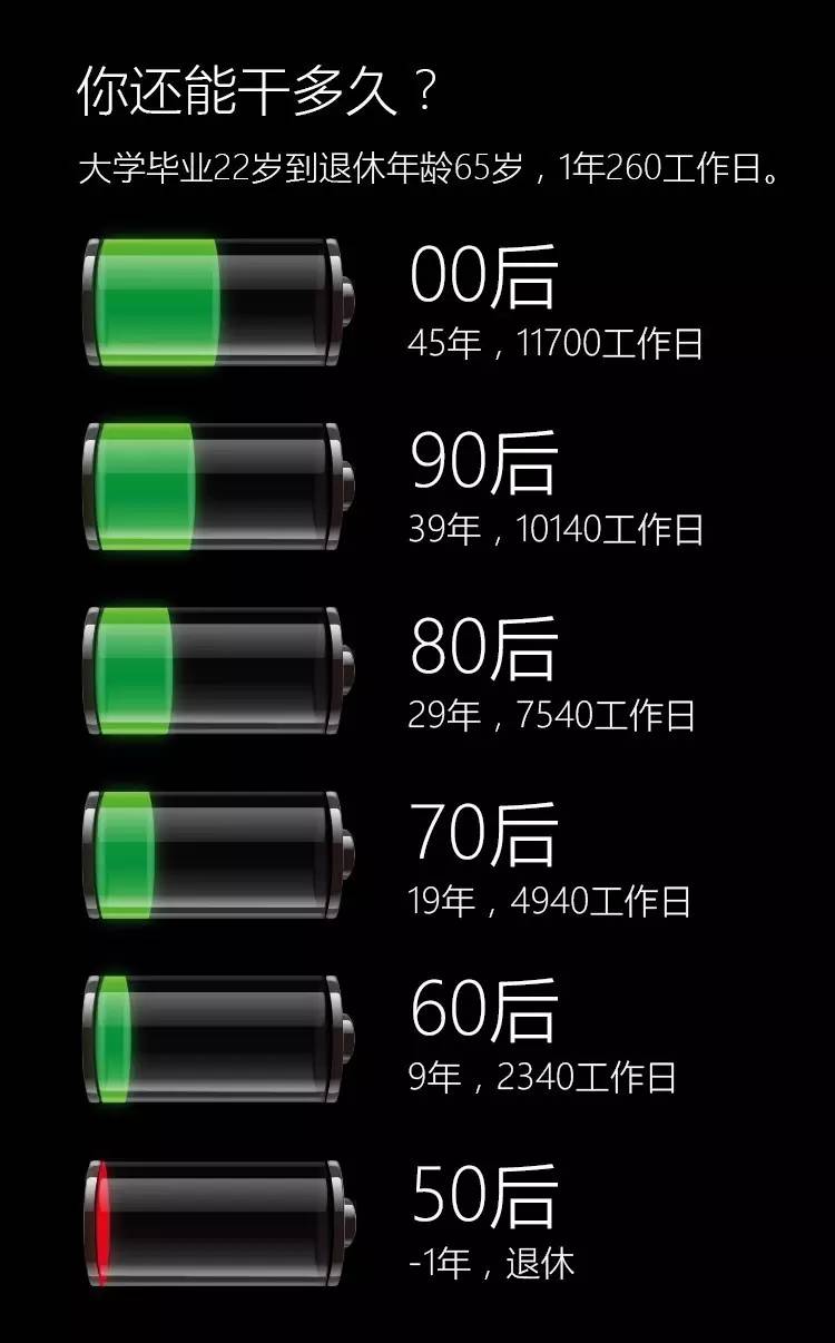 空洞型肺结核能干活吗_空洞型肺结核能活多久_肺空洞能结核活型治疗吗