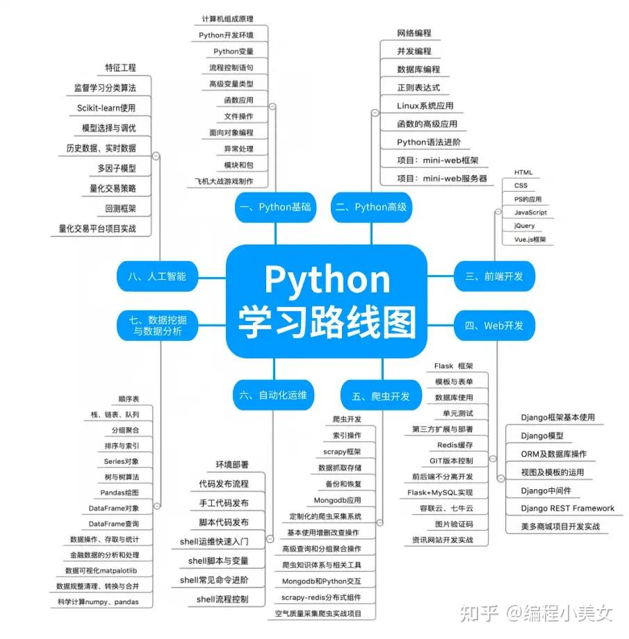 字符串数组初始化_数组初始化包括_js数组map初始化