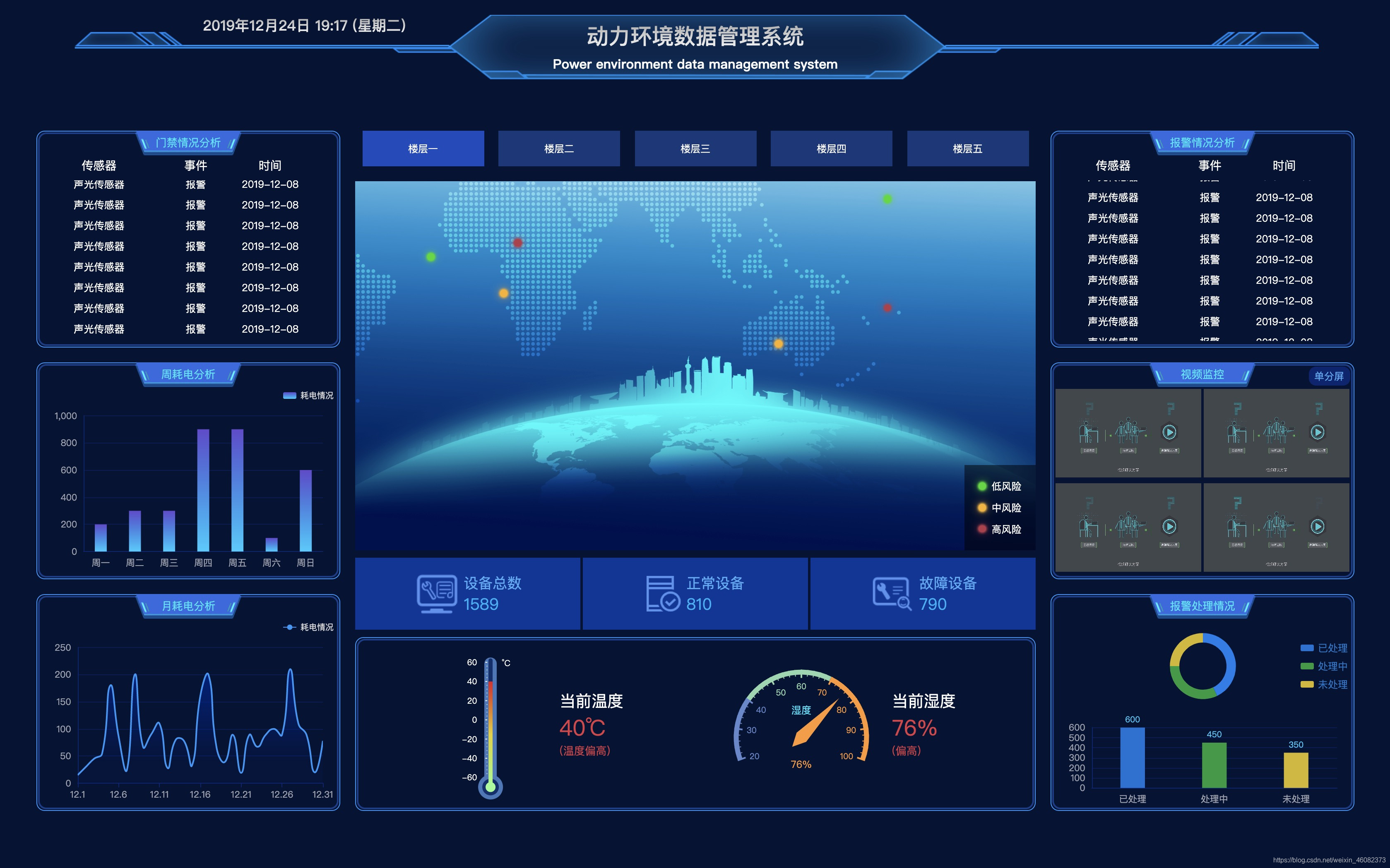 js数组map初始化_数组初始化包括_字符串数组初始化