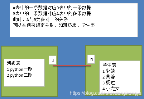 freebsd mysql-技术小白如何在 FreeBSD 上成功安装 MySQL？经验分享