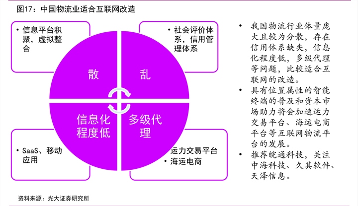 电动车控制系统_电车控制系统_电动车电控系统