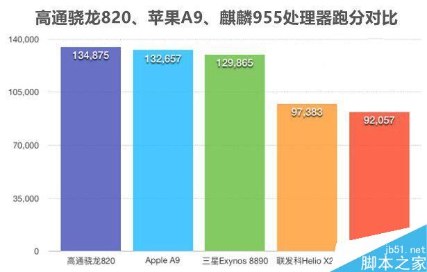 zuk z2 pro游戏评测-ZUKZ2Pro：游戏玩家的福音，清晰流畅不卡顿，续航散热超棒