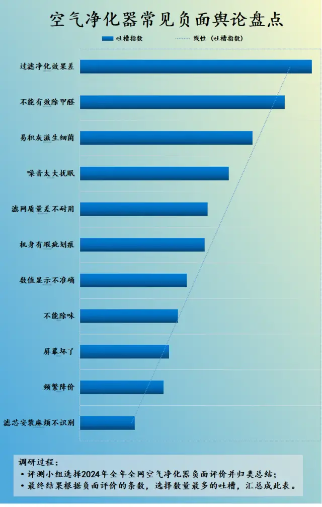 错误的拼音_错误的英语_sidebyside错误