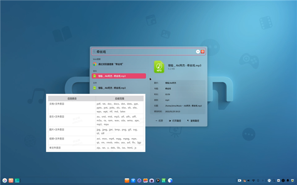 最新linux操作系统_linux系统操作版本有哪些_最新的linux系统