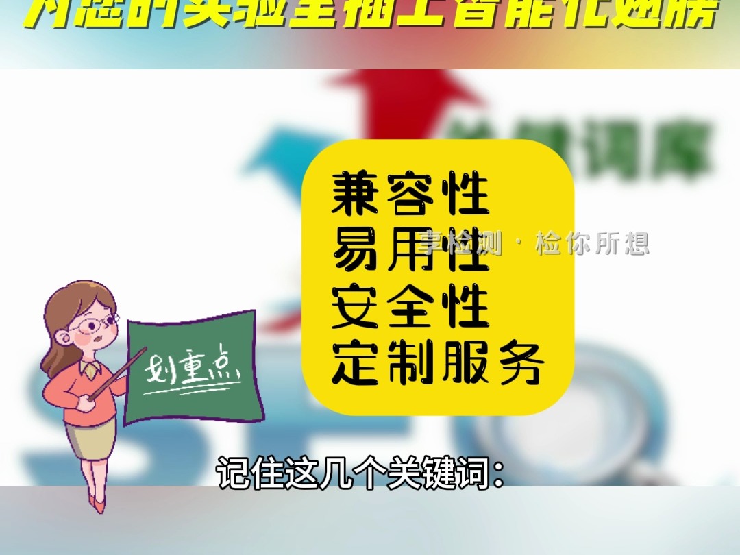 lims价格趋势_趋势价格导数_趋势价格飞哥
