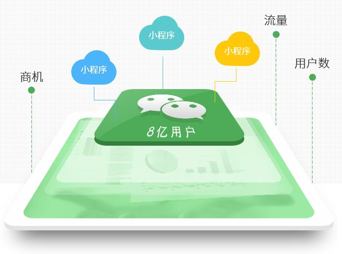 破解商城下载_多用户商城破解版_商店破解版