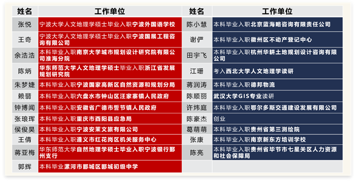 技术是价值中立的吗_什么是3s技术_技术是第一生产力