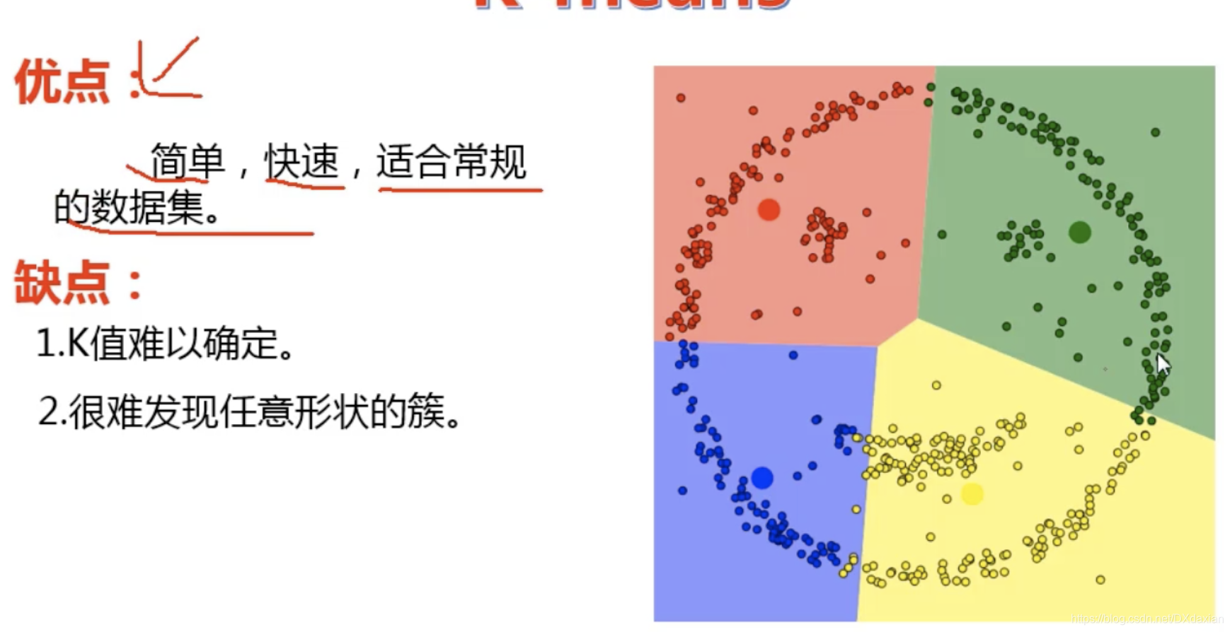 芯片工作原理_芯片原理动画演示_芯片原理视频