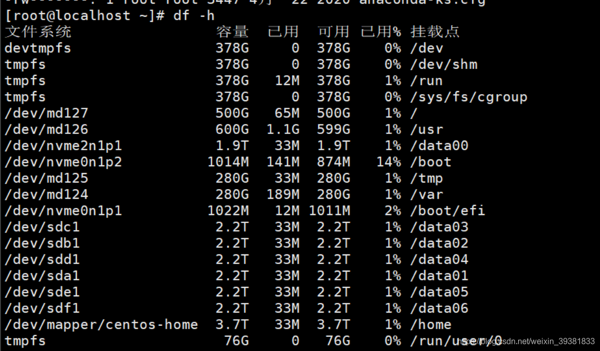 512g固态硬盘最佳分区方案_centos分区方案_ubuntu手动分区方案