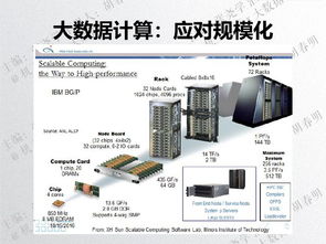 高清卡口系统每分钟视频数据量,高清卡口系统每分钟视频数据量解析