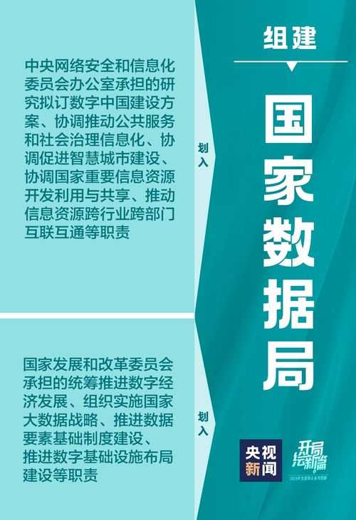 模块九制定行动计划,模块九制定行动计划——提升教学效率的关键步骤