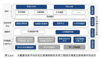 数字调度系统软件,提升效率，优化管理的智能解决方案