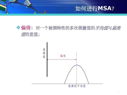 msa测量系统分析怎么做,全面解析其操作步骤与重要性