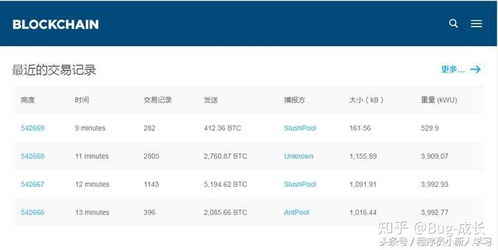 10大开源文档管理系统,开源文档管理系统