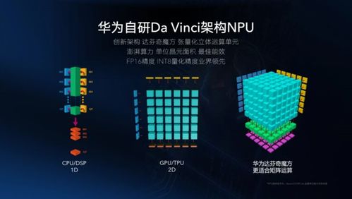 9x降系统,荣耀9X系统版本号降级指南