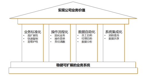 ehr ehr系统,企业人力资源管理的数字化利器