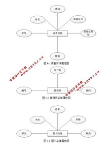 c 做图书管理系统,基于C语言的图书管理系统设计与实现