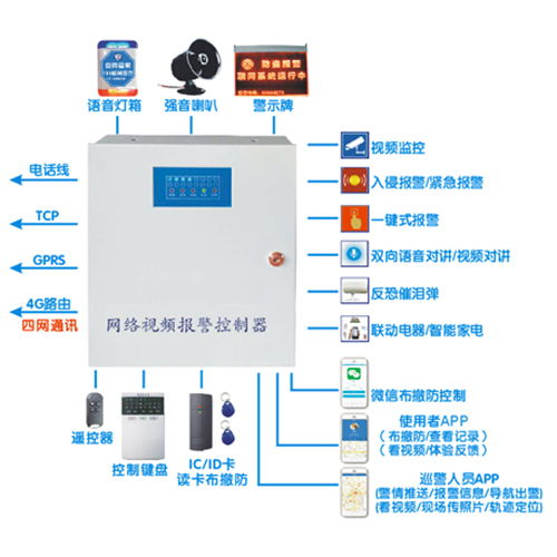 eas电子商品防盗系统,守护零售业的“隐形卫士”