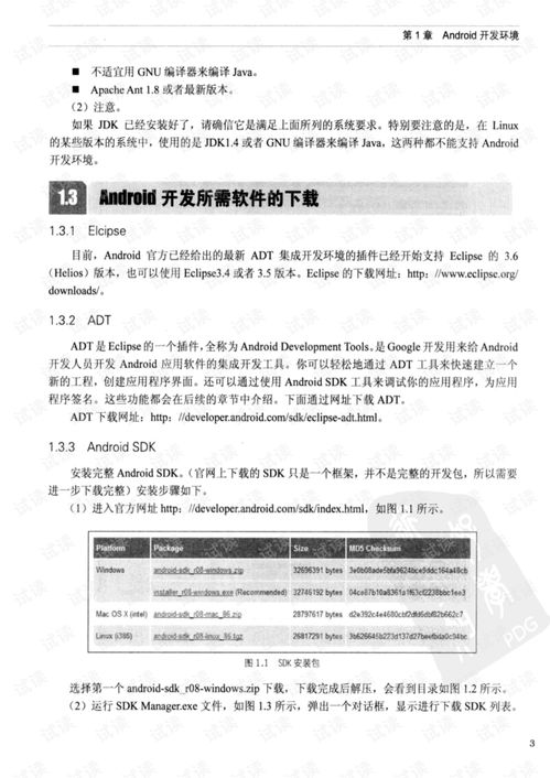 android应用开发与系统改造实战,深入解析与实战指南