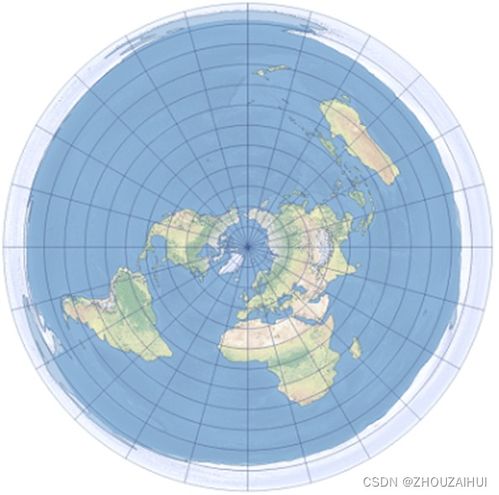 arcgis 标绘系统,地理信息可视化与交互的新篇章