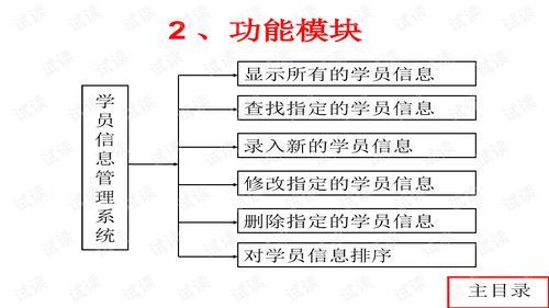 c语言产品管理系统,C语言产品管理系统的设计与实现