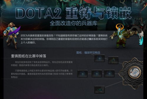 dota2 饰品系统,个性与美学的完美结合