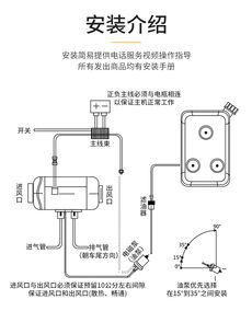 点火系统的基本组成,电控点火系统的基本组成图