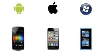 安卓苹果系统区别大吗,安卓与苹果系统差异全面对比