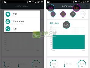 x软件安卓系统下载教程,Android x86系统下载与安装详细教程