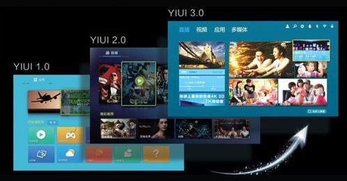易柚5.0系统基于安卓,打造智能电视操控新体验