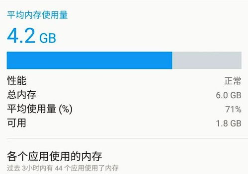 安卓系统占6gb,安卓系统性能新标杆