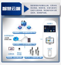 威尔康安卓系统官网,引领智能生活新篇章