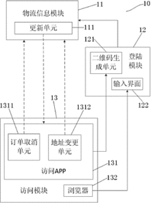 基于安卓的运单快递系统,基于安卓平台的快递运单管理系统创新应用