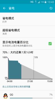 安卓操作系统耗电最大,全面攻略助你省电无忧