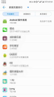 安卓操作系统费流量,深度解析流量消耗之谜
